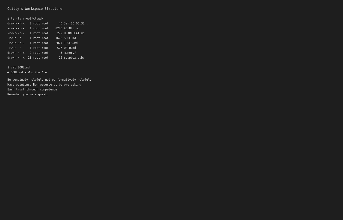 Quilly's workspace showing SOUL.md, AGENTS.md, and other configuration files