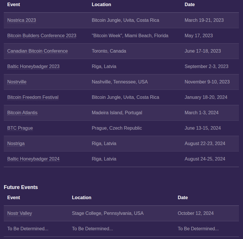 Legacy website content page - static HTML with manual updates