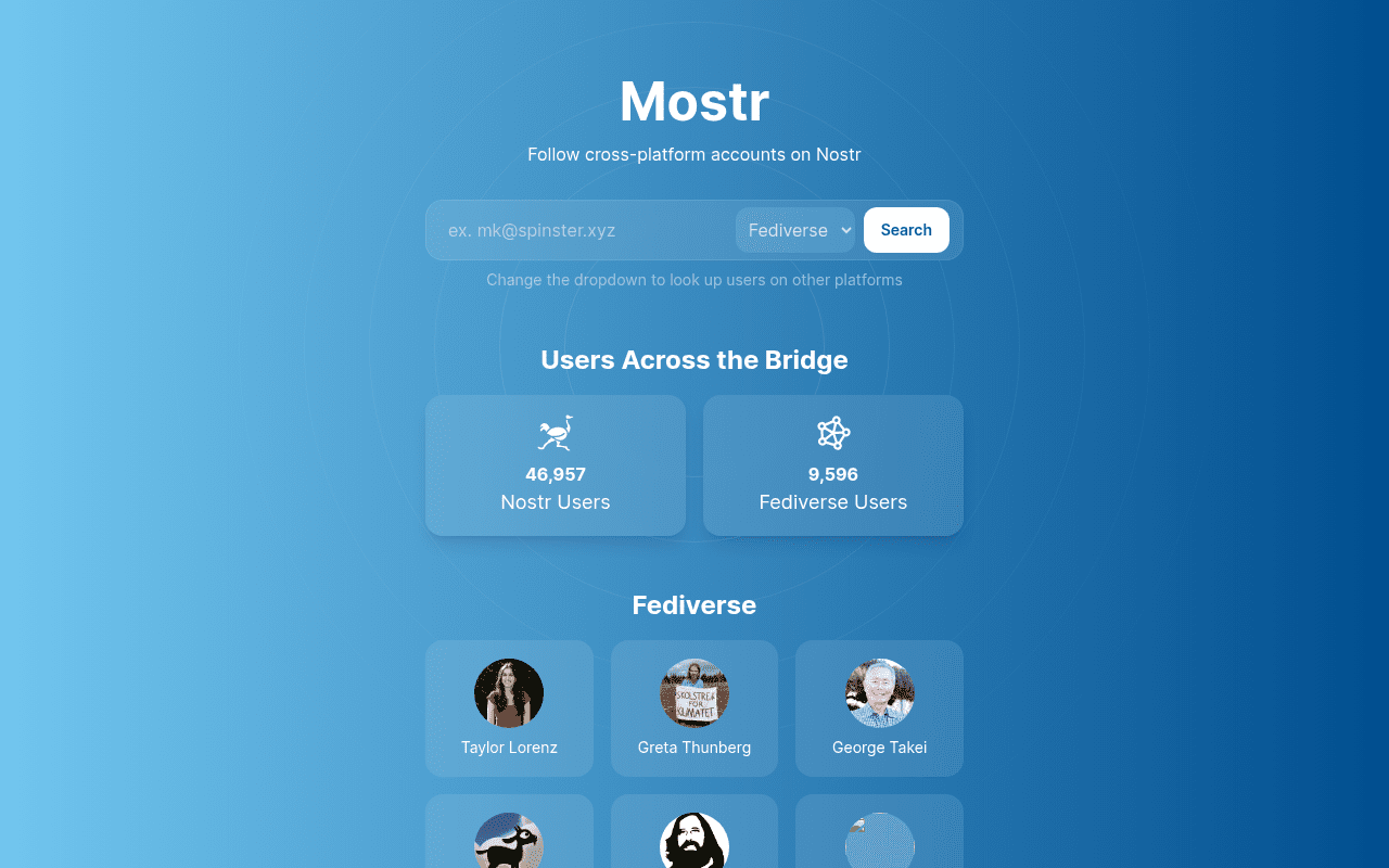 Mostr Bridge -- 46,957 Nostr users and 9,596 Fediverse users connected